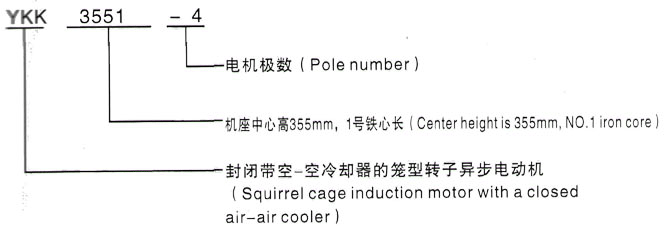 YKK系列(H355-1000)高压遂川三相异步电机西安泰富西玛电机型号说明